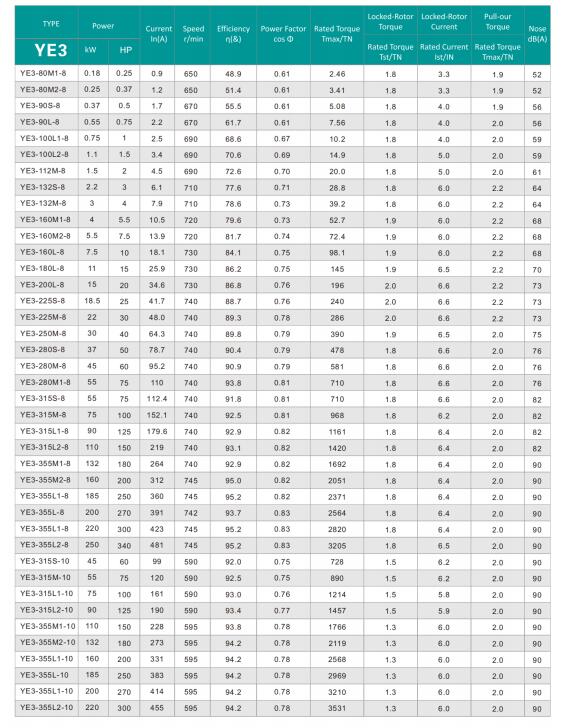 Y2参数5.jpg